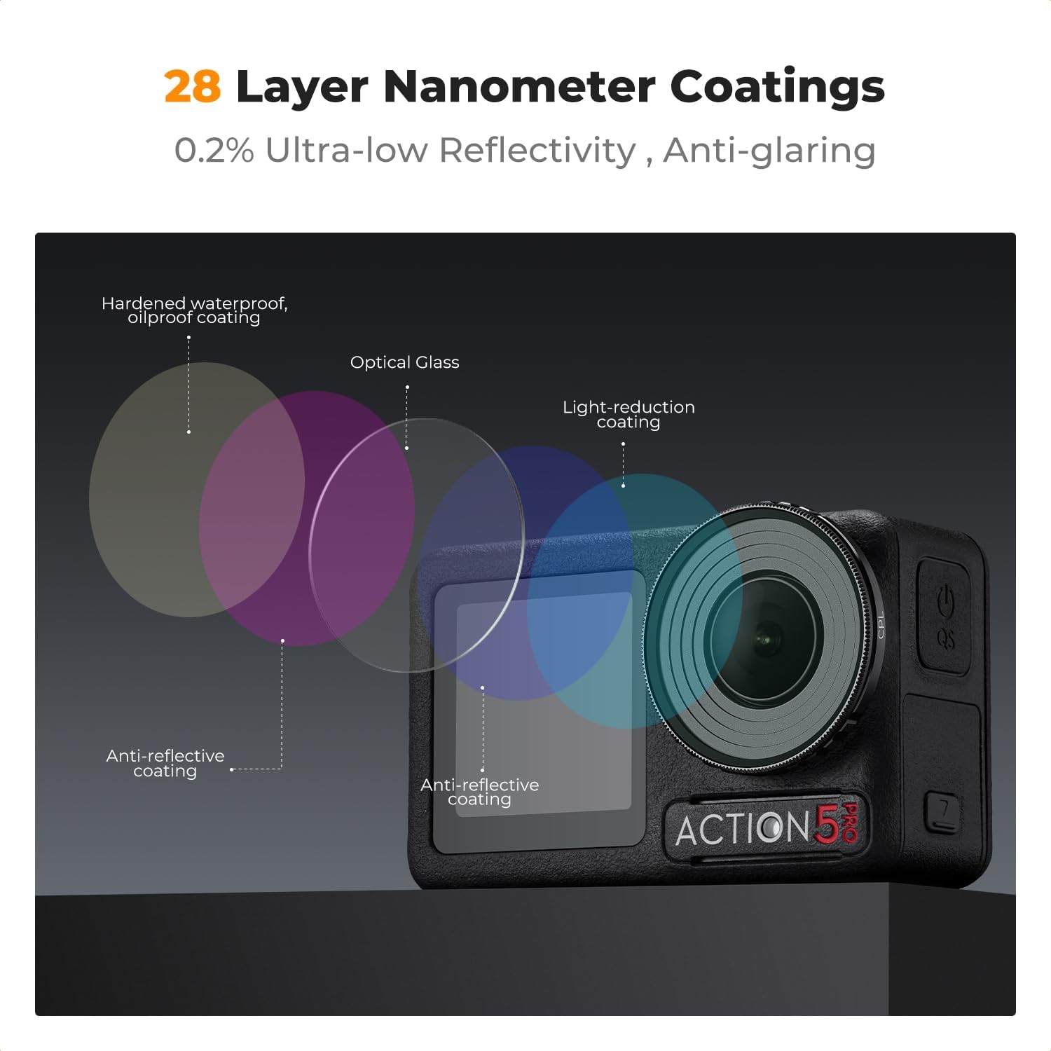 action camera accessories, camera lens filter, neutral density filter