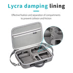 Mini 4 pro combo accessories ND Filter for mini 4 pro , mini 4 pro carry case bag , propellers for mini 4pro , mini 4 pro propellers guard case for RC2 controller 