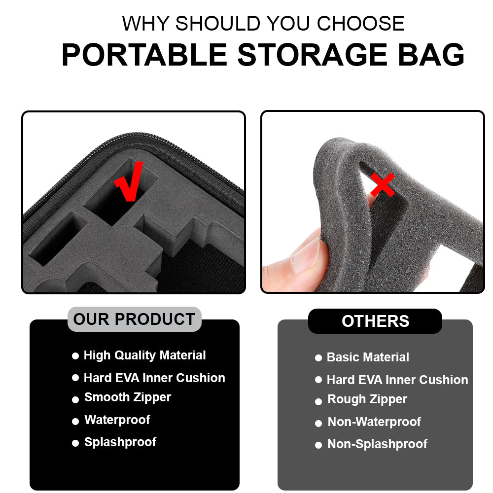 Hard Case, EVA Case, Camera Case, Insta360 Case, Protective Case, Travel Case, Storage Bag, Action Camera Case, Gear Case, Compact Case, Durable Case, Small Camera Bag, Insta360 X5 Case, Insta360 X4 Case, Accessory Case, Waterproof Case, Shockproof Case, Camera Bag, Travel Pouch, Hard Shell Bag.