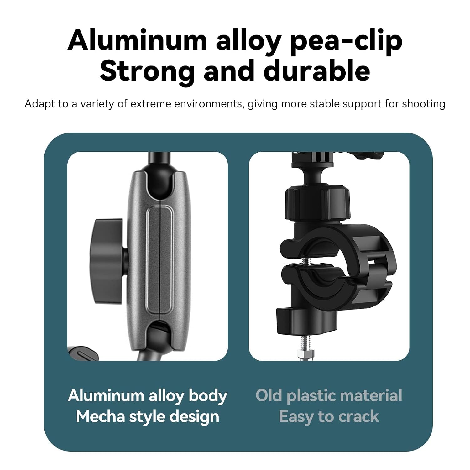 bike handle clamp for action cameras