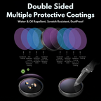 ND16 ND32 ND64 filter kit