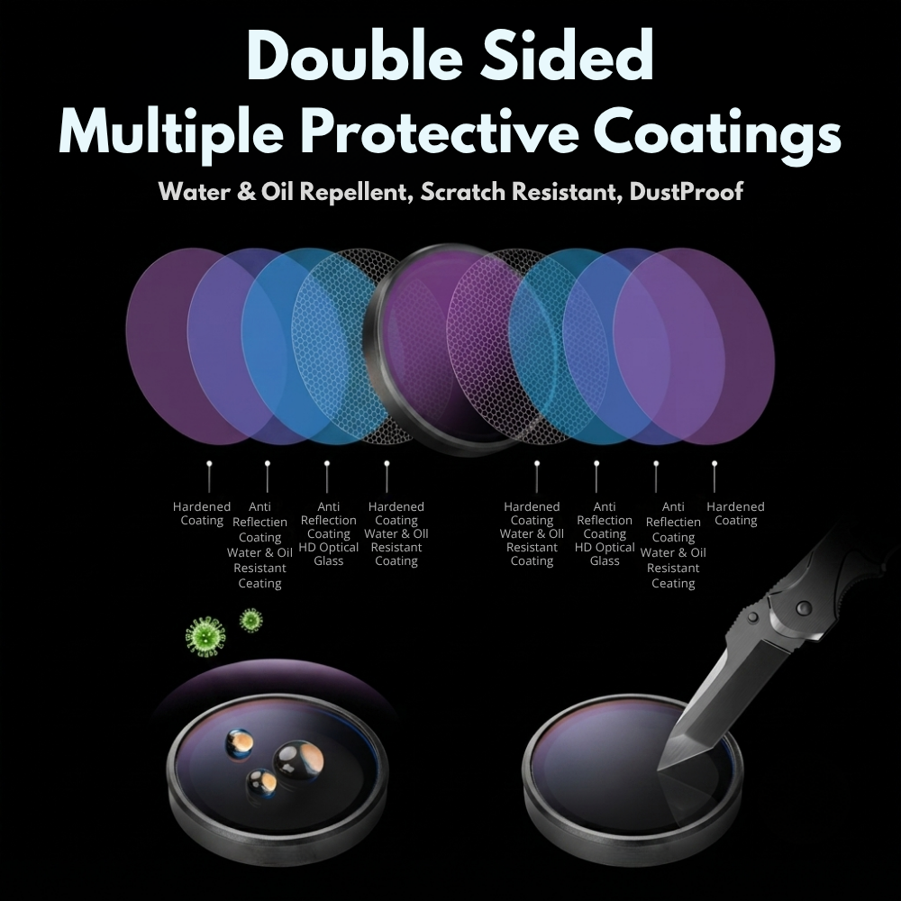 ND16 ND32 ND64 filter kit