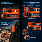 Pocket 4 camera case with space for four filters