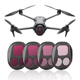 Professional camera filters for enhancing DJI Mavic drone footage