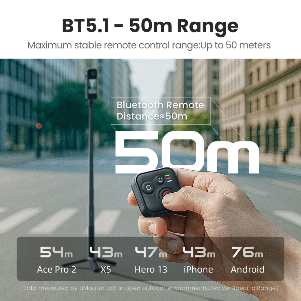 handlebar mounted camera bluetooth remote