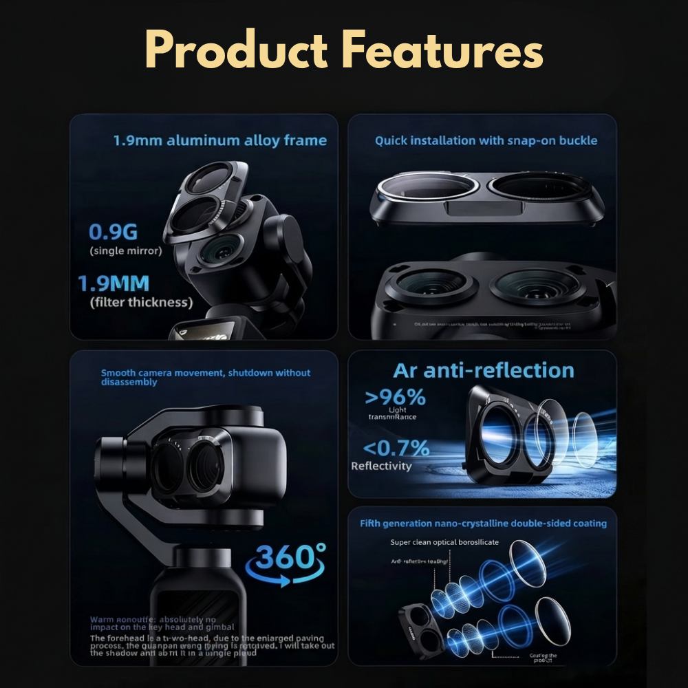 Snap-on ND Filter Kit