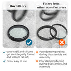 polarizing filter, DJ I Os mo accessories, ND CPL filter kit