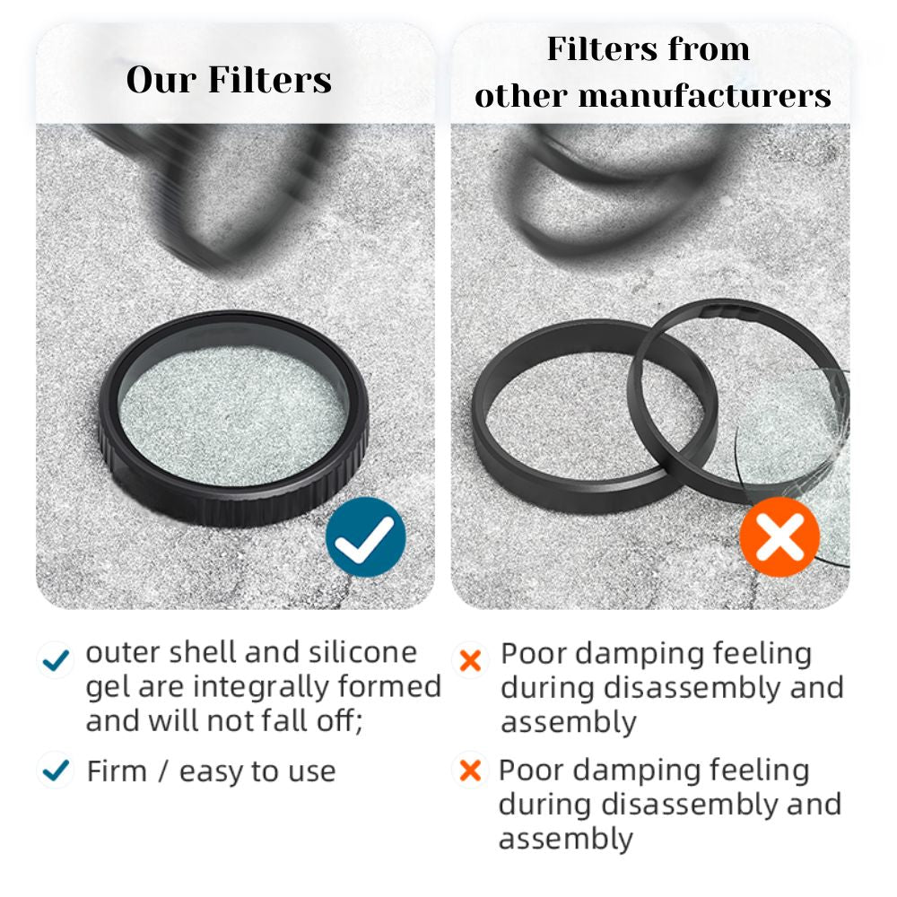 polarizing filter, DJ I Os mo accessories, ND CPL filter kit
