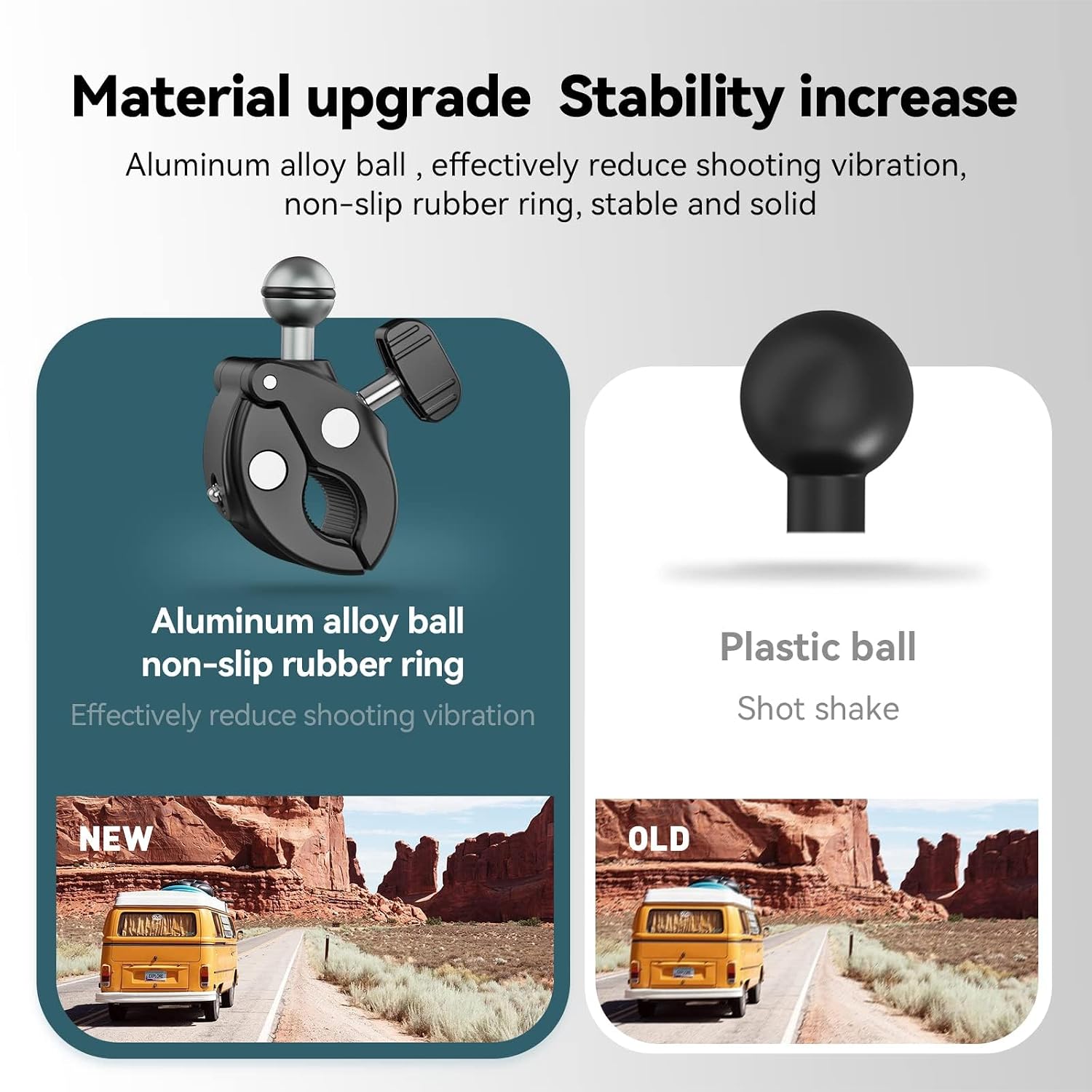 handlebar mount for action cameras