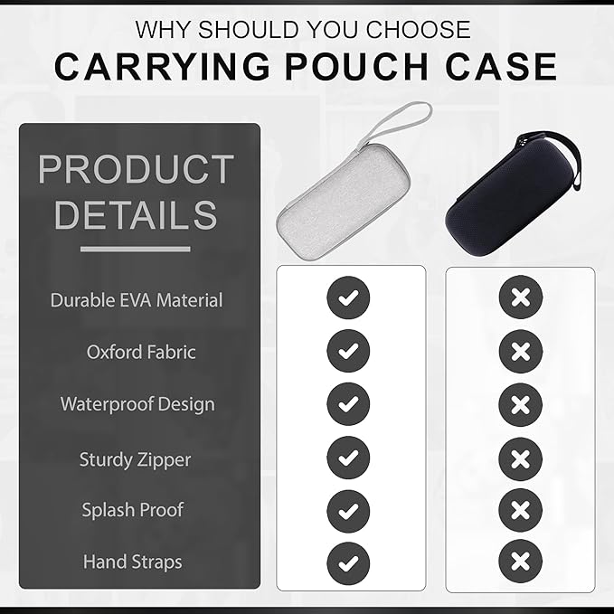 Carrying Case for DJI OSMO Pocket 2 & Pocket 3