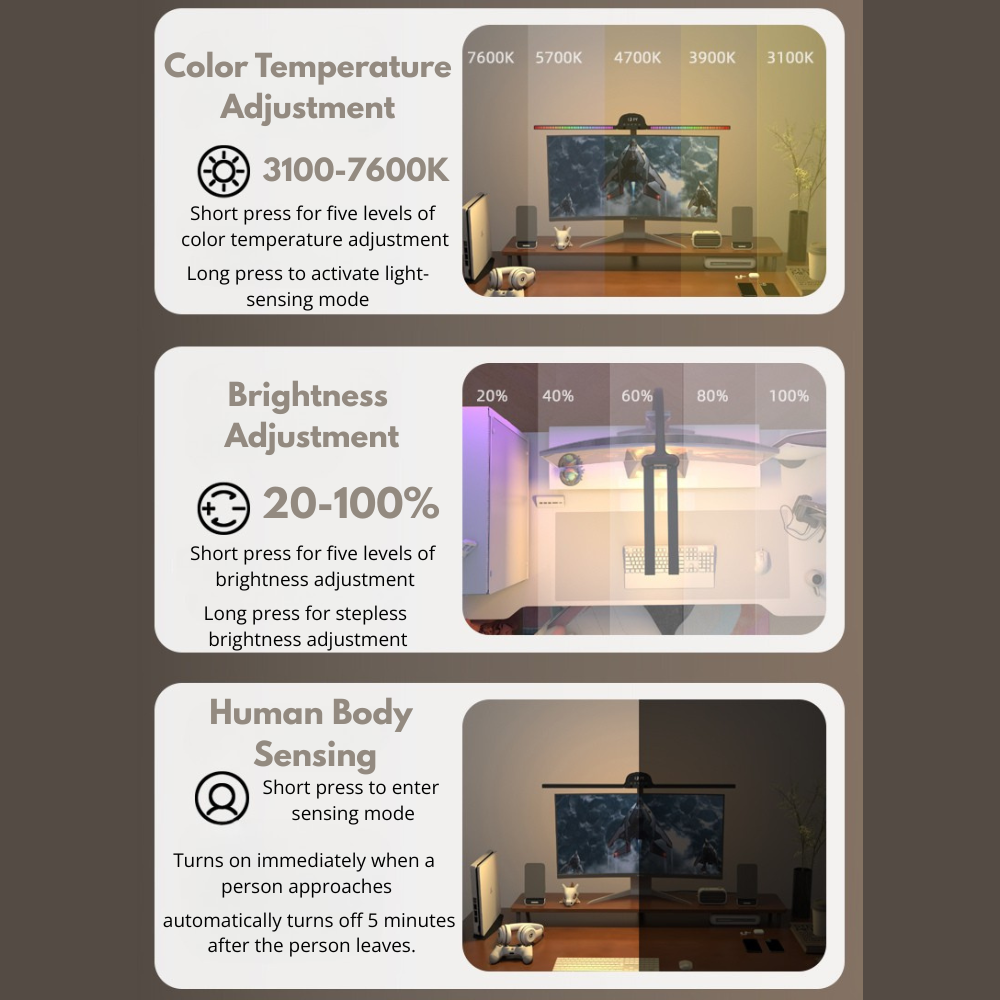 Energy-efficient LED desk lamp with touch control