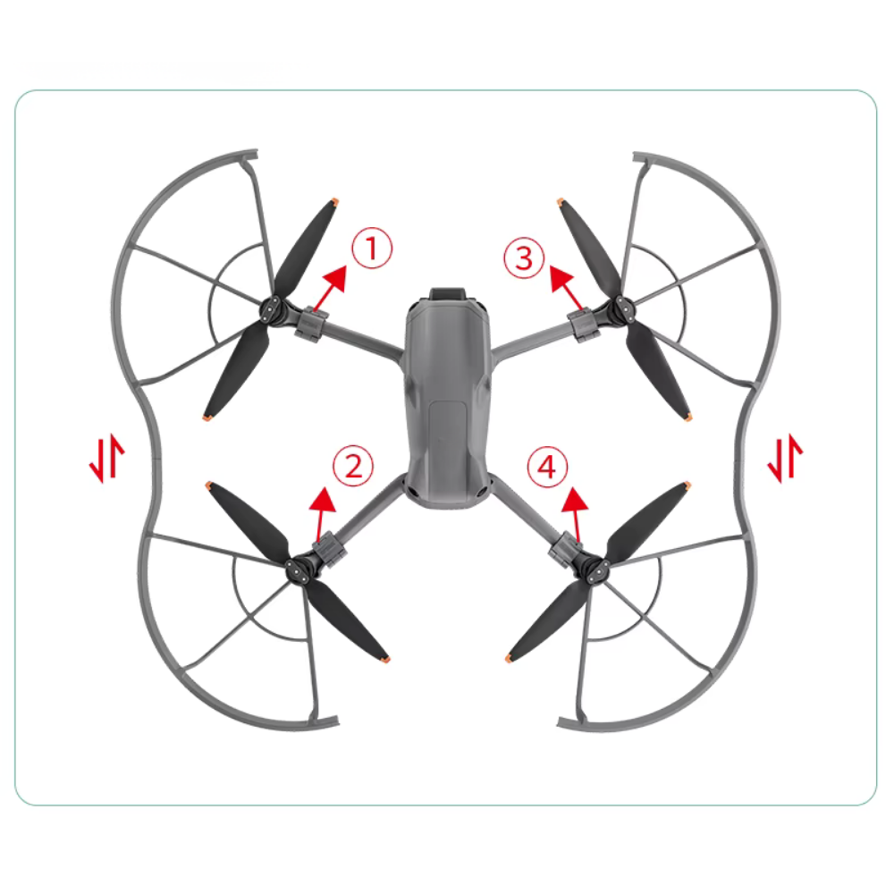 dji air 3 safety propeller cage