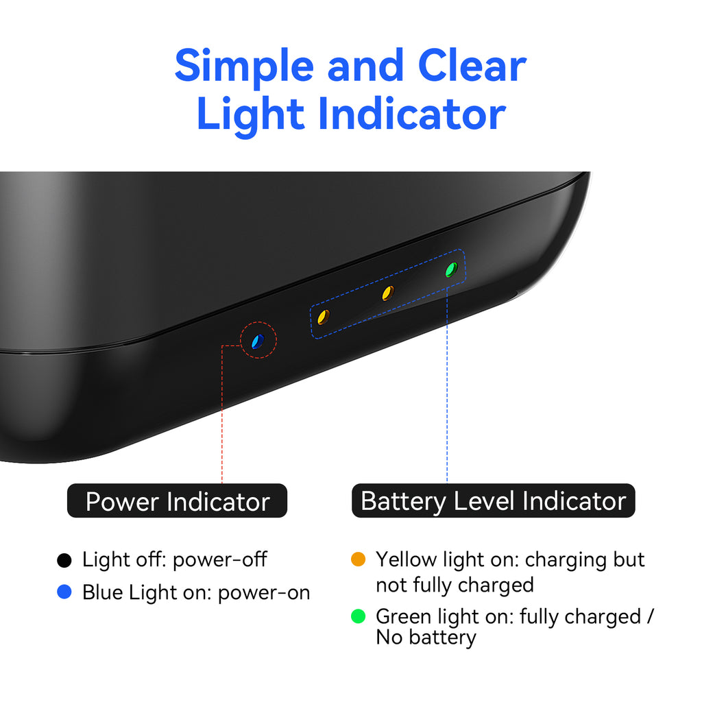 Smart charger hub with simultaneous charging for 3 batteries