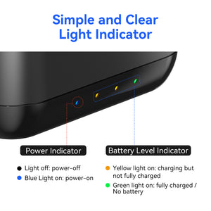 Smart charger hub with simultaneous charging for 3 batteries