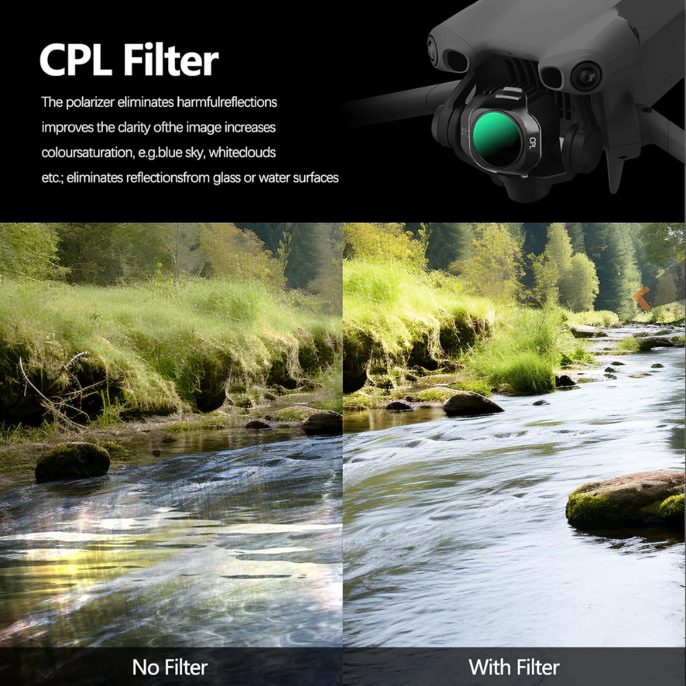 aerial photography nd filter set