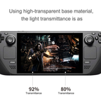 Ultra thin tempered glass for Steam Deck