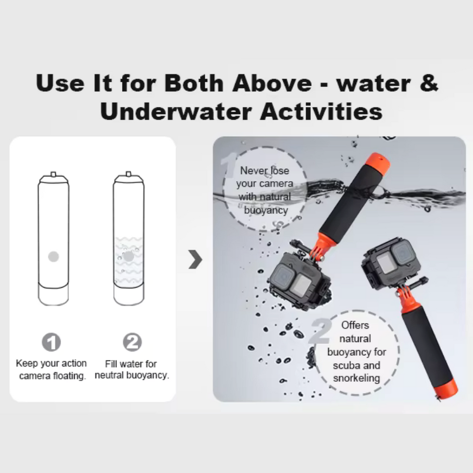 Buoyant camera grip handle for safe underwater shooting