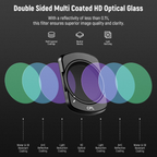 HD optical ND Filter Set