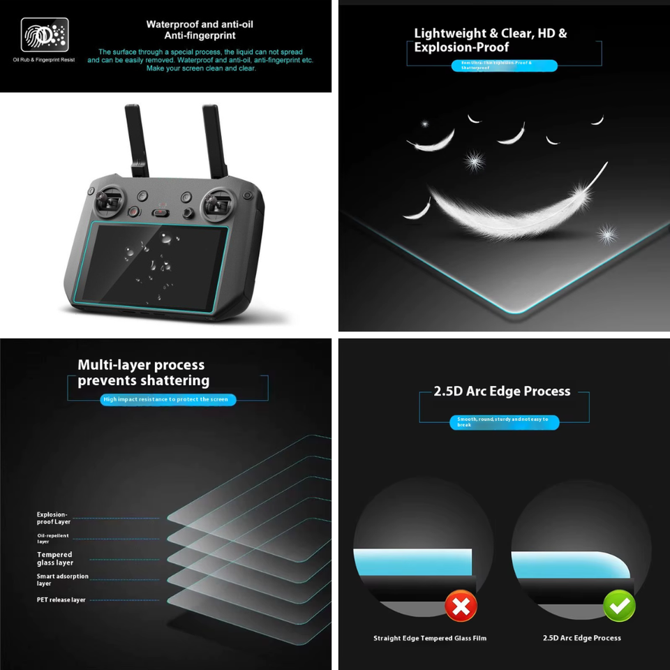 Durable explosion-proof glass protector for D JI Mini 4 Pro