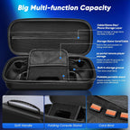 Complete protection bundle compatible with PlayStation Portal console