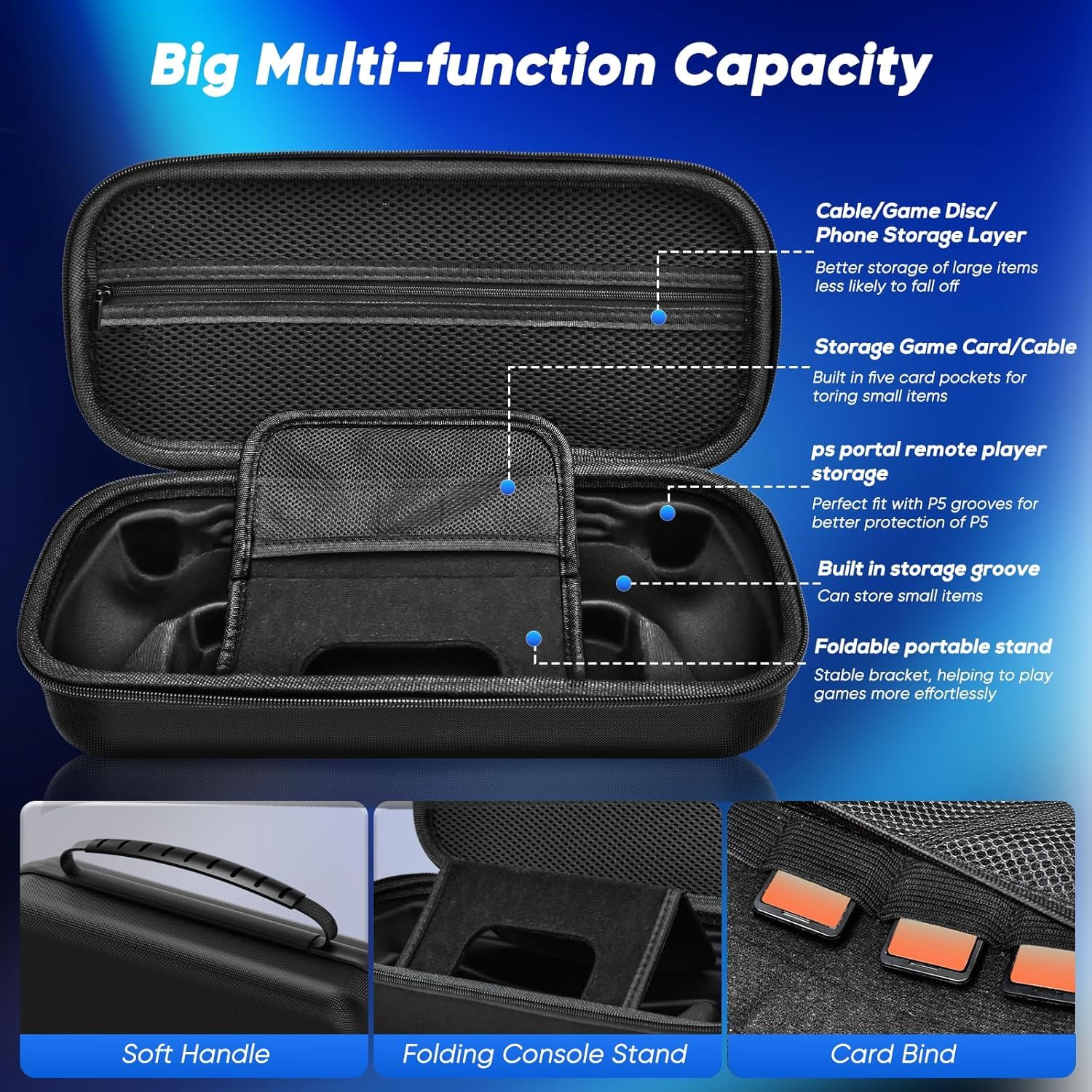 Complete protection bundle compatible with PlayStation Portal console