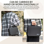 camera organizer, accessory case.