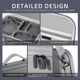 Compact travel case for DJI Mini 5 Pro drone and accessories