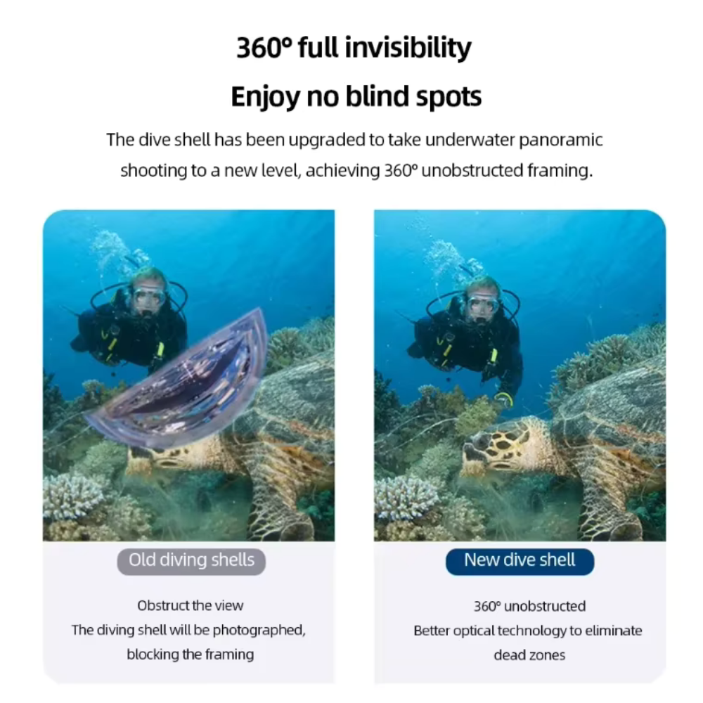 Invisible 360 dive case for Insta360 X4 Air