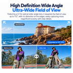 UV wide angle filter with screen protector