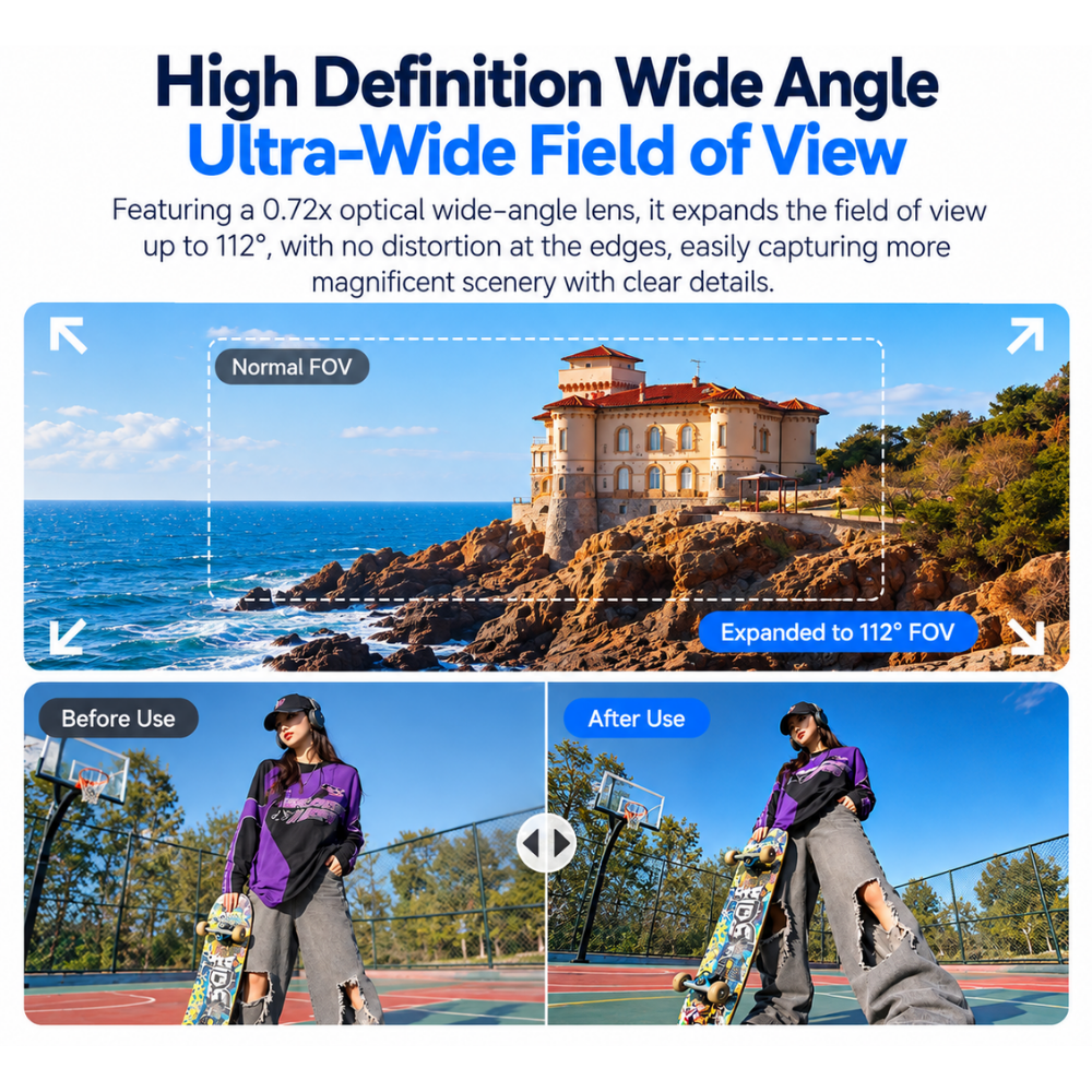 UV wide angle filter with screen protector