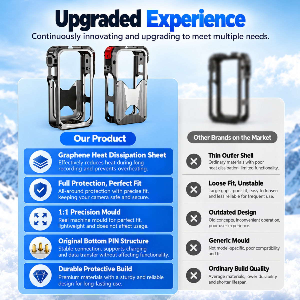 Insta360 X6 Protective Cage with Magnetic Quick Release Interface