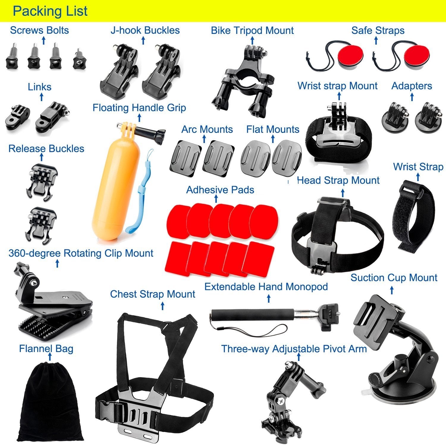 Sports Kit (Chesty + Handlebar / Seatpost / Pole Mount + Camera Case)